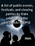 Towns and tourism businesses and organizations in the path of the 2024 eclipse are planning events. Some are free, some are big bucks.